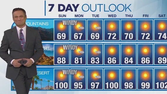 Weather Forecast for Sunday, June 18