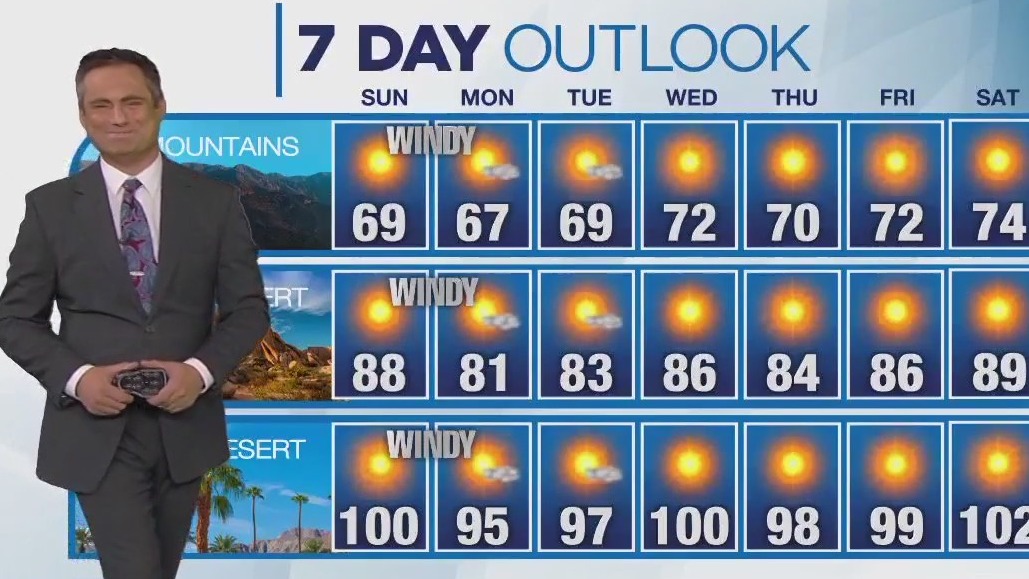 Weather Forecast for Sunday, June 18