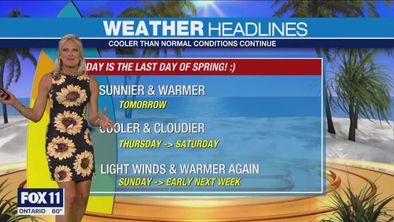 Weather Forecast: Tuesday, June 20