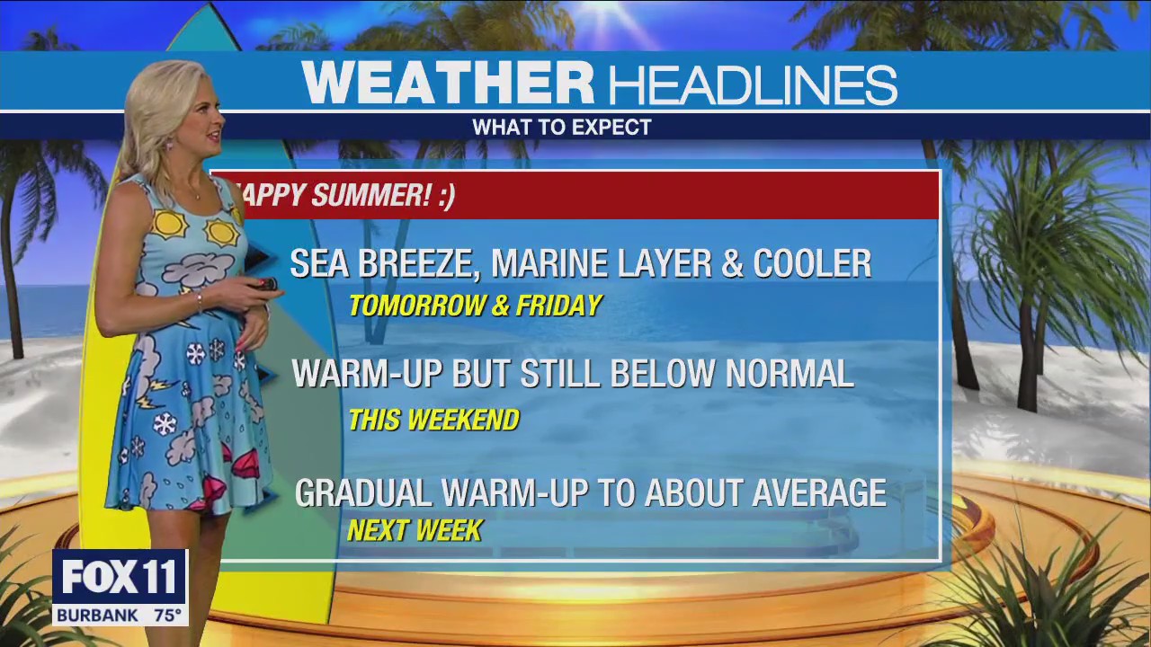 Weather Forecast: Wednesday, June 21