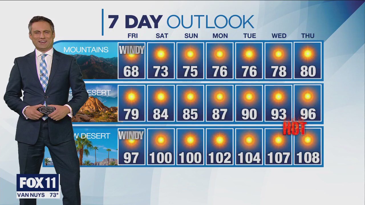 Weather forecast for Thursday, June 22