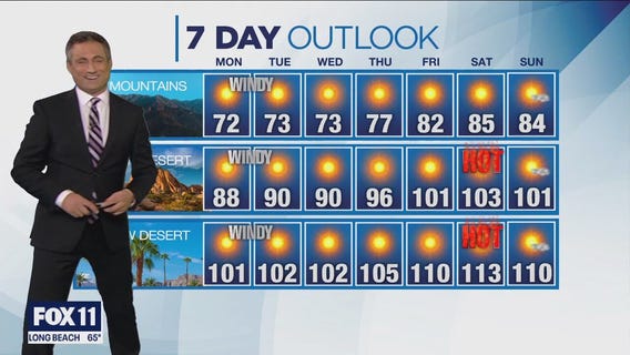 Weather forecast for Sunday, June 25