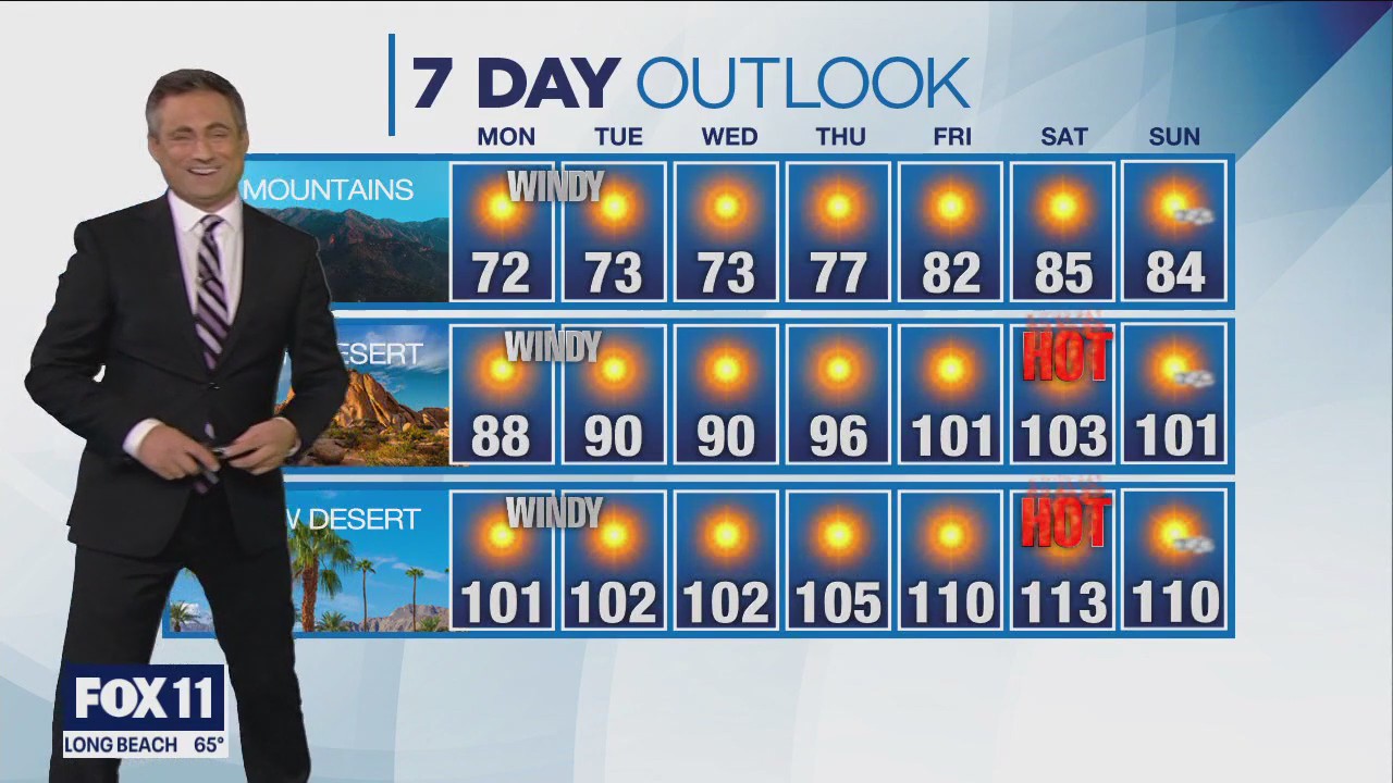 Weather forecast for Sunday, June 25