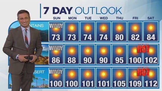 Weather Forecast for Sunday, June 25