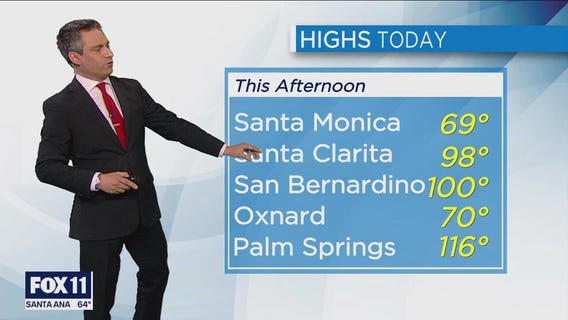 Weather forecast for Sunday, July 2