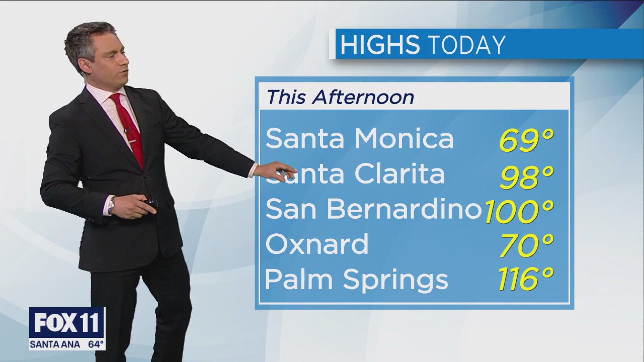 Weather forecast for Sunday, July 2