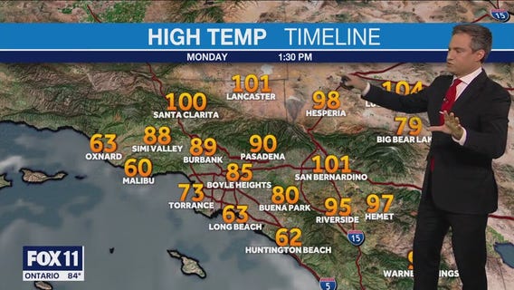 Weather forecast for Sunday, July 2