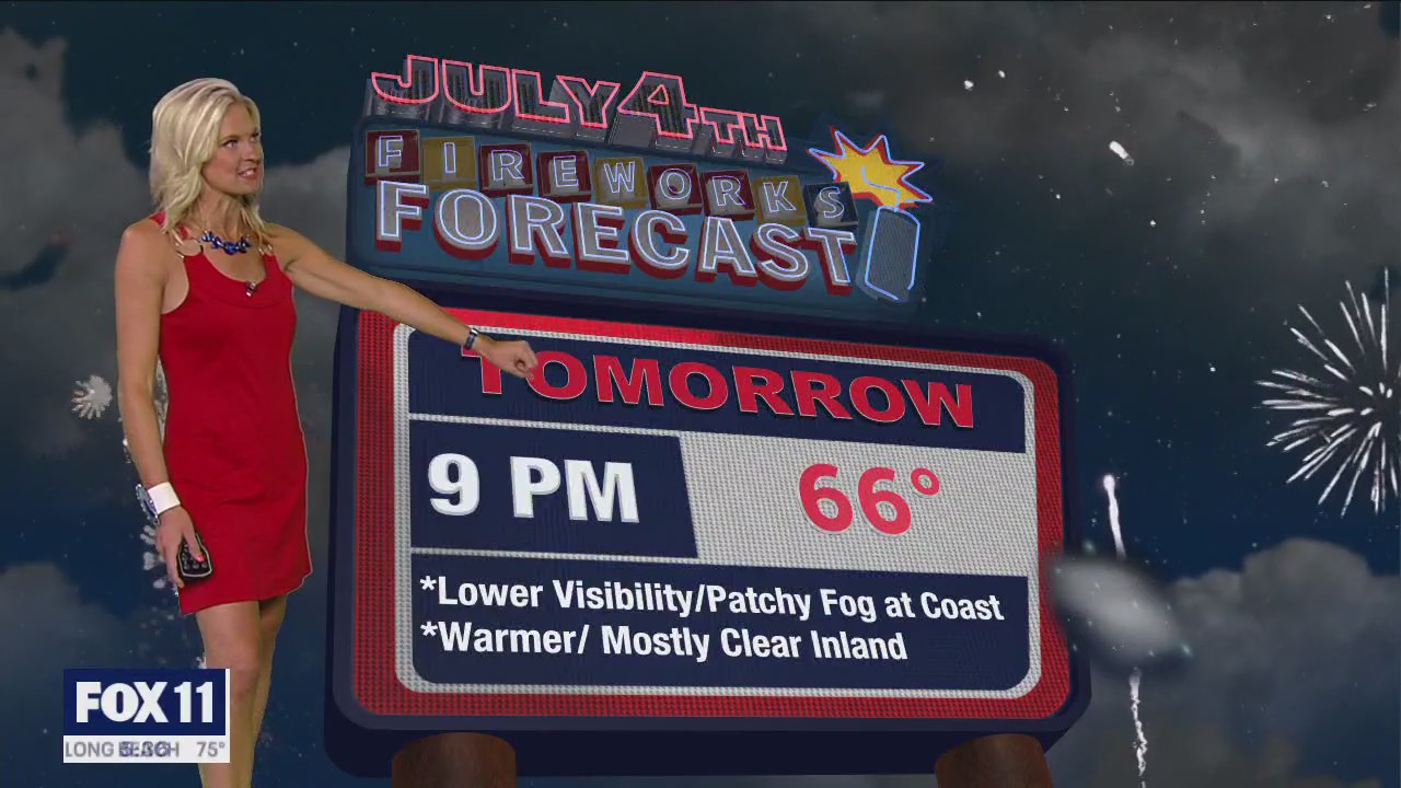 Weather forecast for Monday, July 3