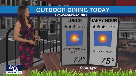 Weather Forecast for Friday, July 7