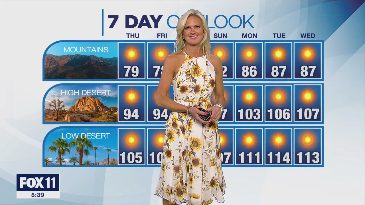 Weather forecast for Wednesday, July 5