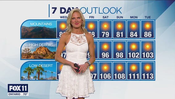 Weather forecast for Tuesday, July 4