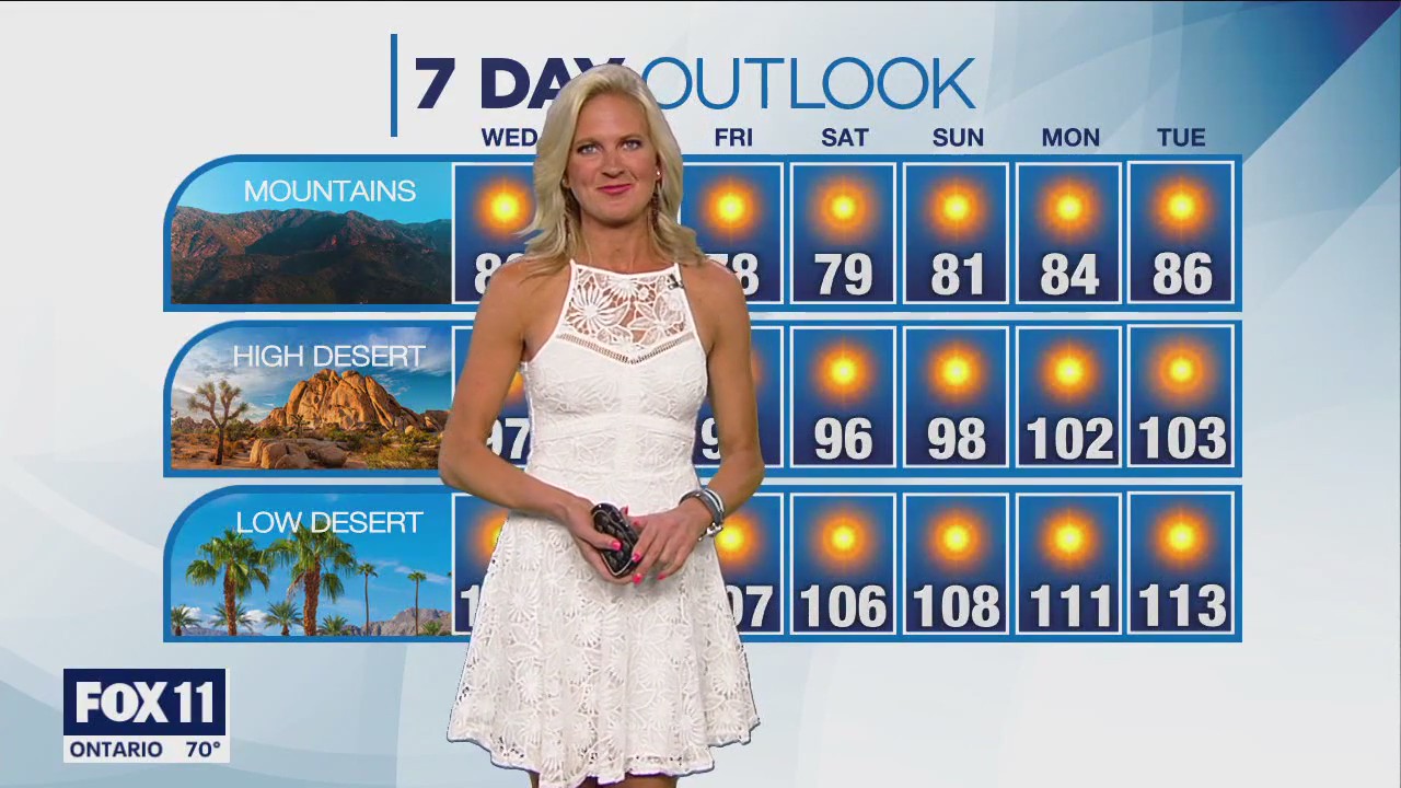 Weather forecast for Tuesday, July 4