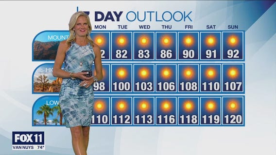 Weather forecast for Sunday, July 9