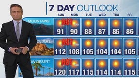 Weather Forecast for Sunday, July 16