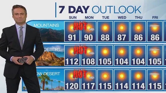 Weather Forecast for Sunday, July 16