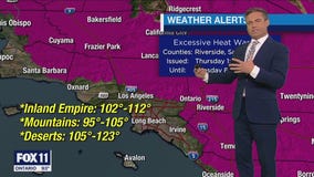 Weather Forecast for Thursday, July 13