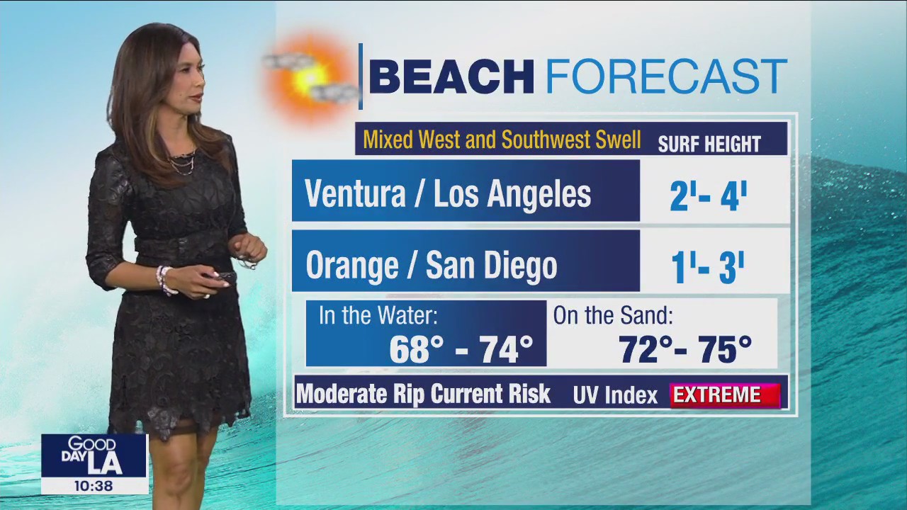 Weather Forecast for Monday, Aug. 7