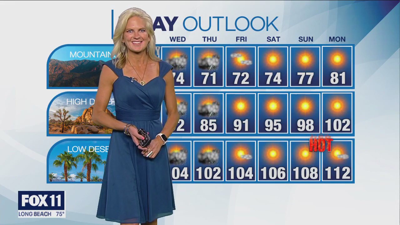 Weather forecast for Monday, Aug. 7