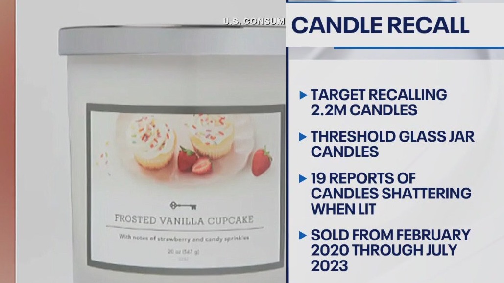 Target issues candle recall