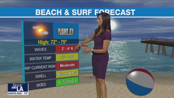 Weather Forecast for Monday, Aug. 14