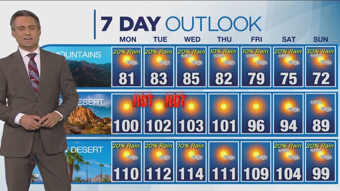 Weather forecast for Sunday, Aug. 13