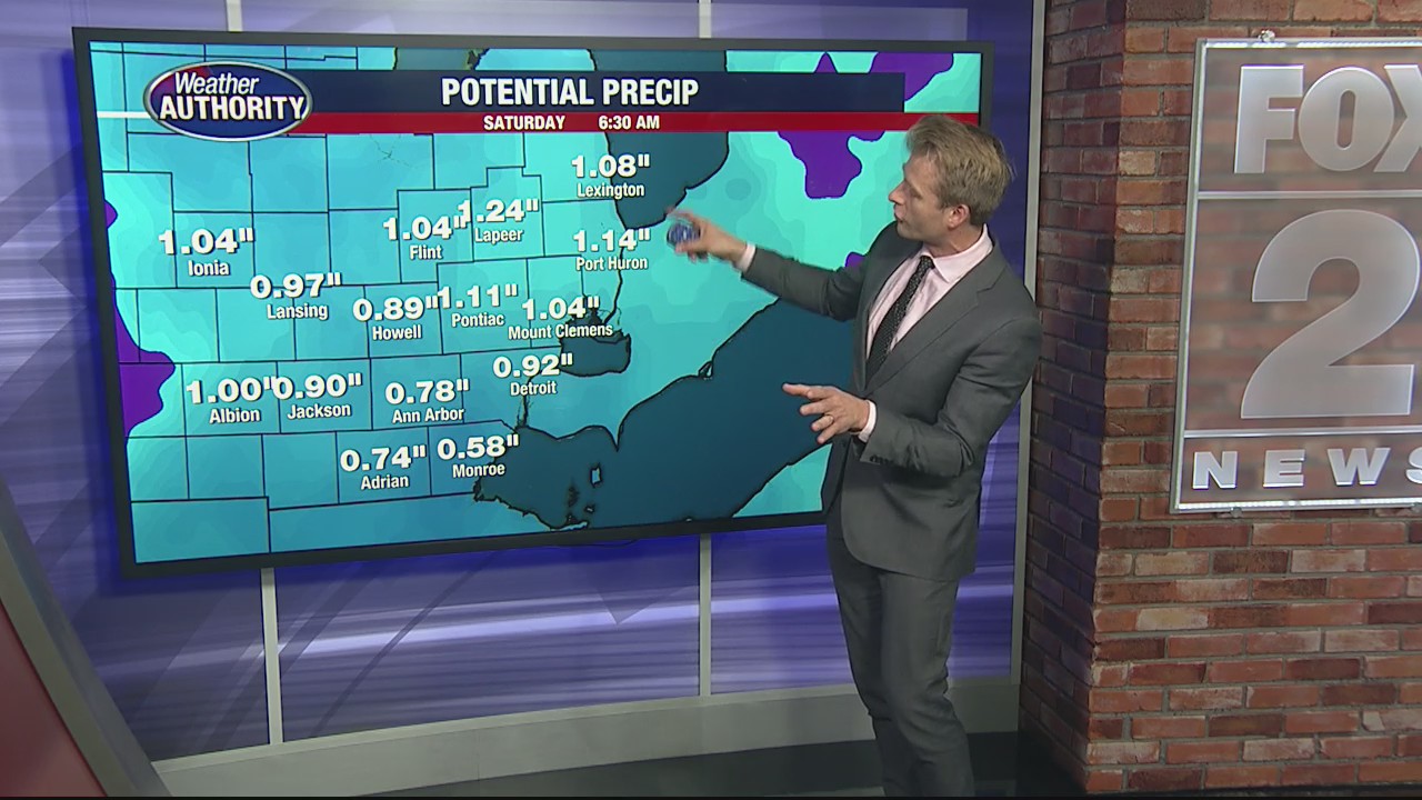 Quiet start to week before cold blast | FOX 2 Detroit