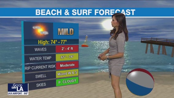 Weather Forecast for Tuesday, Aug. 16