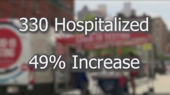 School is back. And so is COVID?