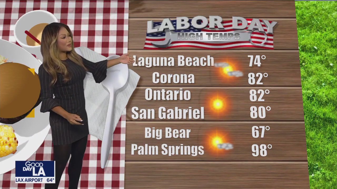 Weather Forecast for Monday, Sept. 4