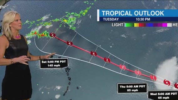 Weather forecast for Tuesday, Sept. 5