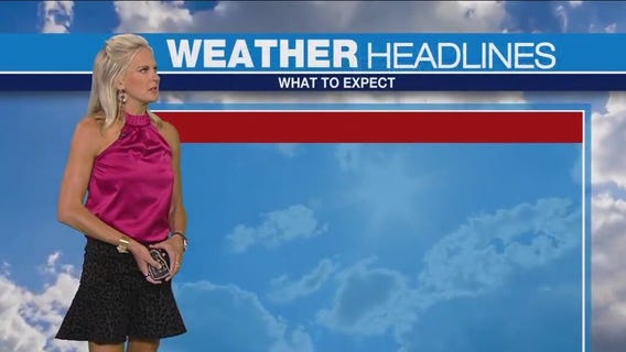 Weather Forecast for Friday, Sept. 8