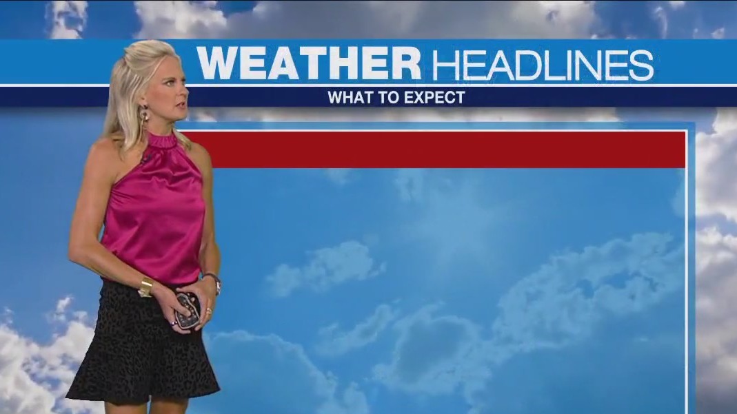 Weather Forecast for Friday, Sept. 8