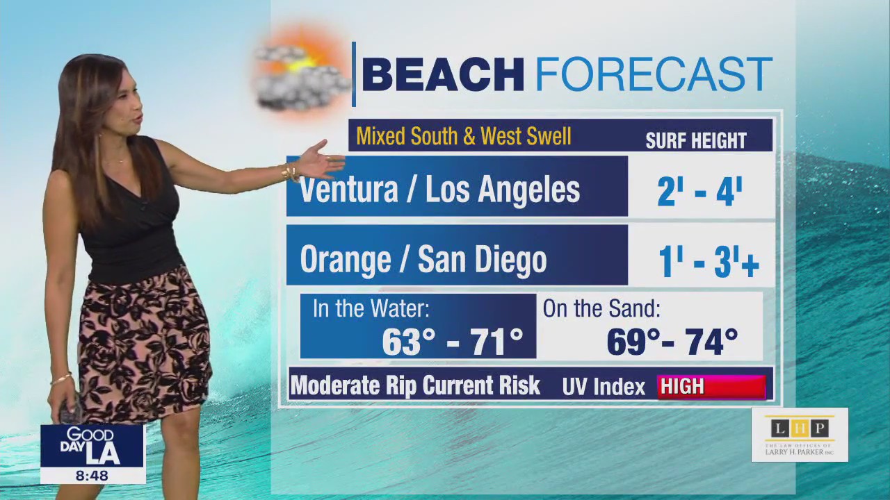 Weather Forecast for Friday, Sept. 22