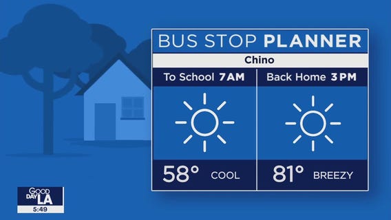 Weather Forecast for Monday, Sept. 25