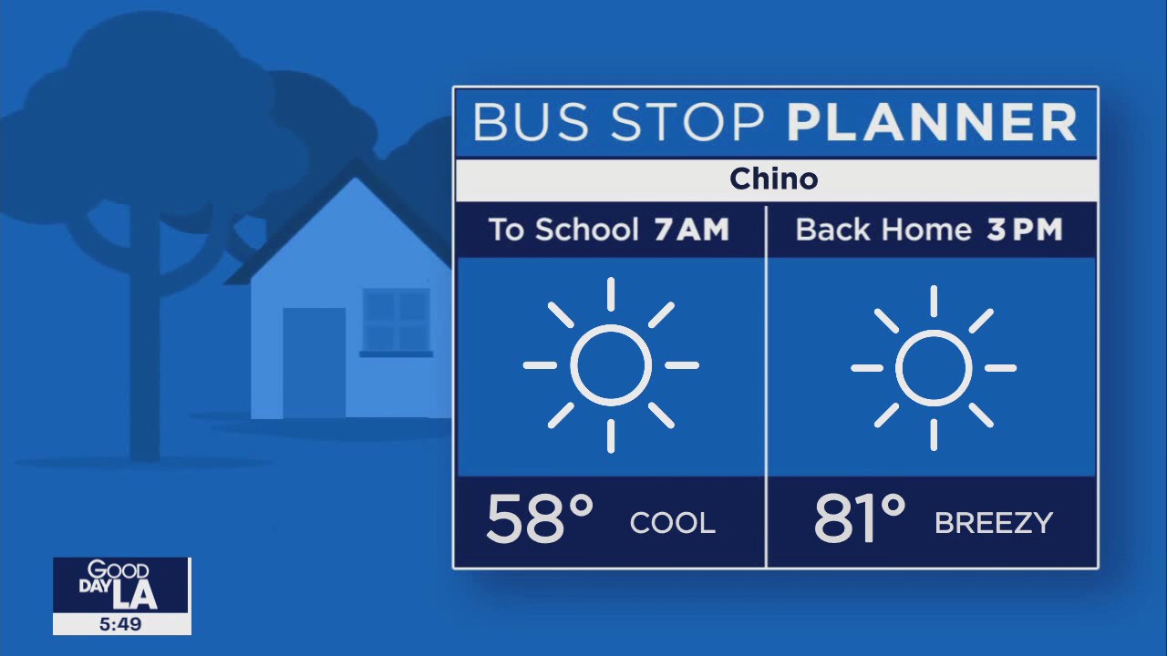 Weather Forecast for Monday, Sept. 25