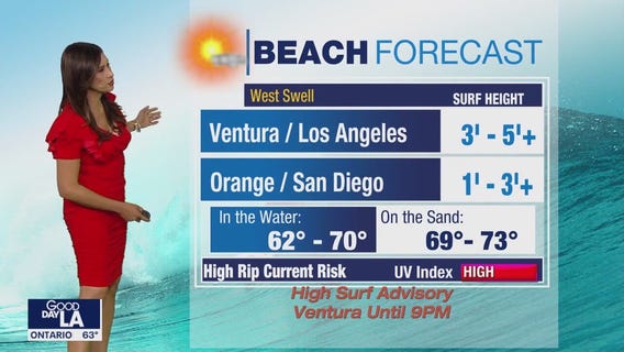 Weather Forecast for Thursday, Sept. 28