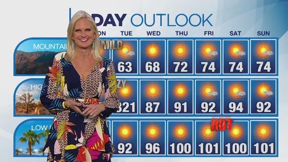 Weather forecast for Monday, Oct. 2