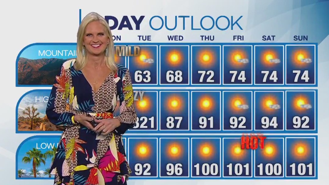 Weather forecast for Monday, Oct. 2