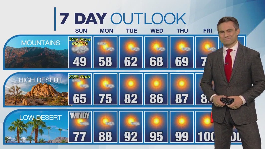 Weather forecast for Saturday, Sept. 30