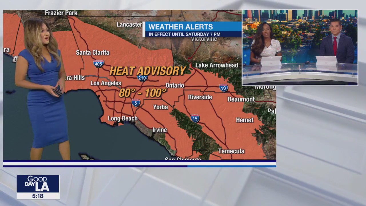 Weather Forecast for Friday, Oct. 6