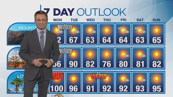 Weather forecast for Sunday, Oct. 8