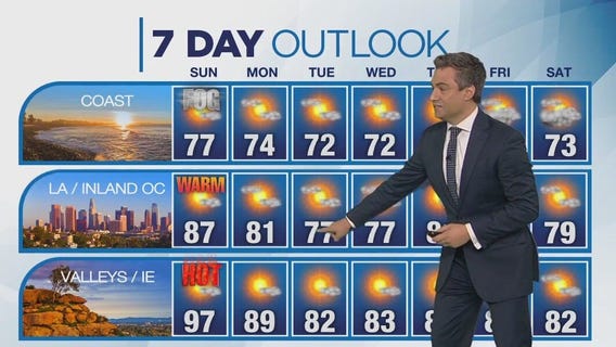 Weather forecast for Saturday, Oct. 7