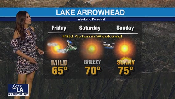 Weather Forecast for Friday, Oct. 13