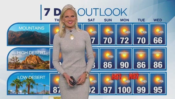 Weather forecast for Wednesday, Oct. 11