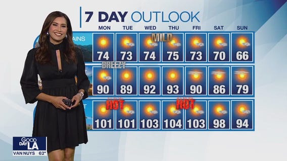 Weather Forecast for Monday, Oct. 16