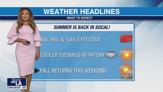 Weather Forecast for Tuesday, Oct. 17