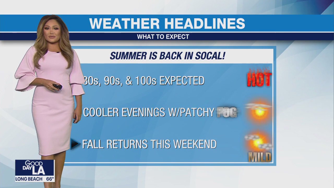 Weather Forecast for Tuesday, Oct. 17