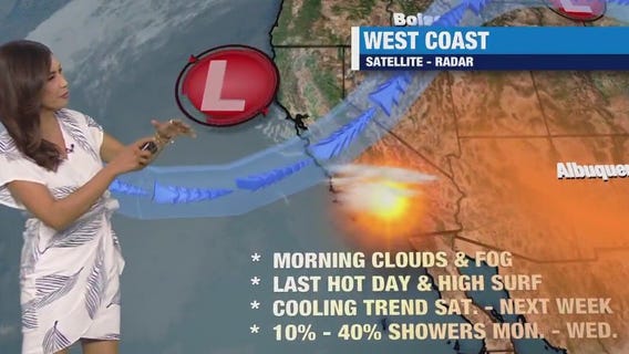 Weather Forecast for Friday, Oct. 20