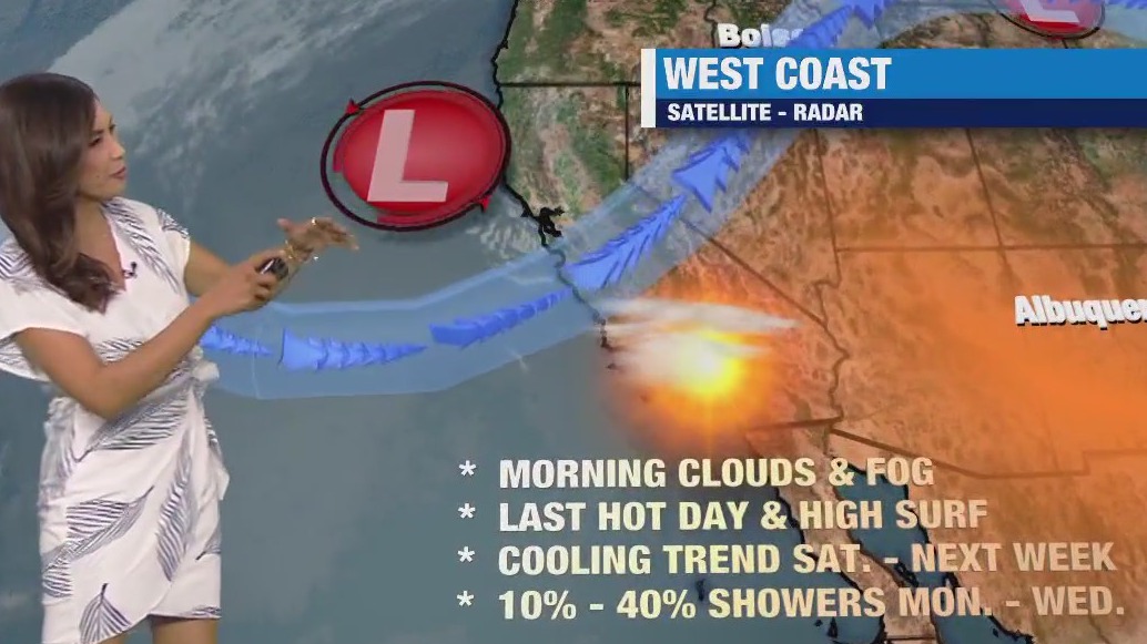 Weather Forecast for Friday, Oct. 20
