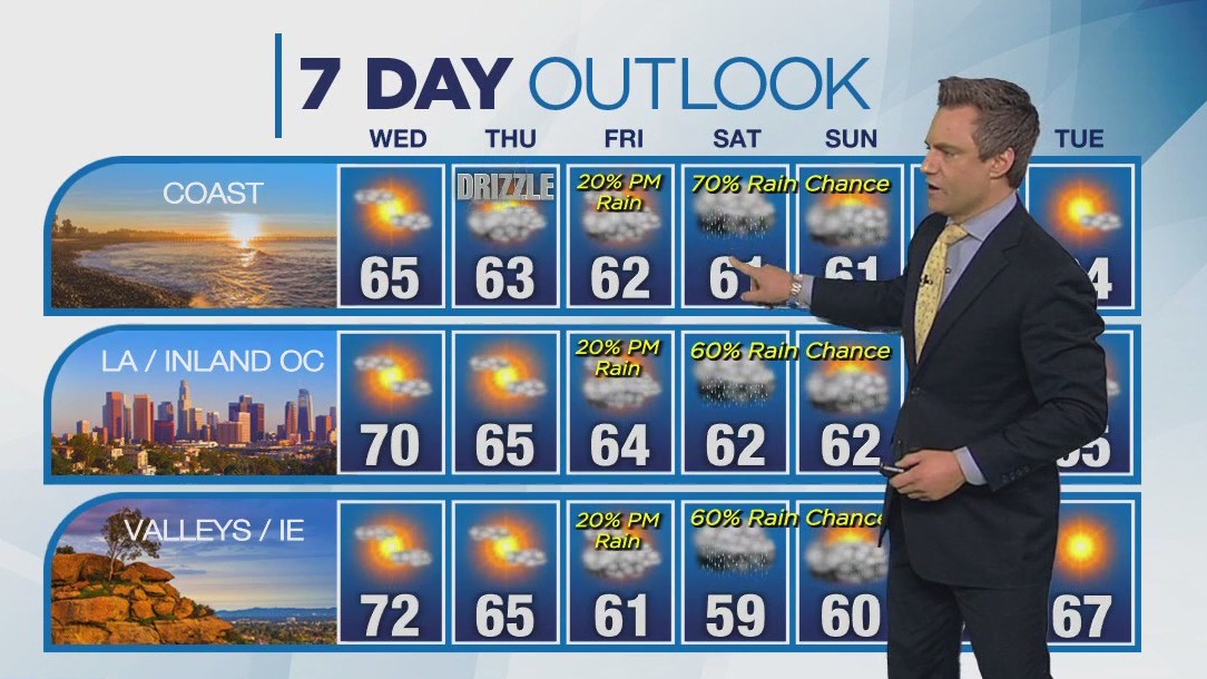 Weather forecast for Tuesday, Feb. 27